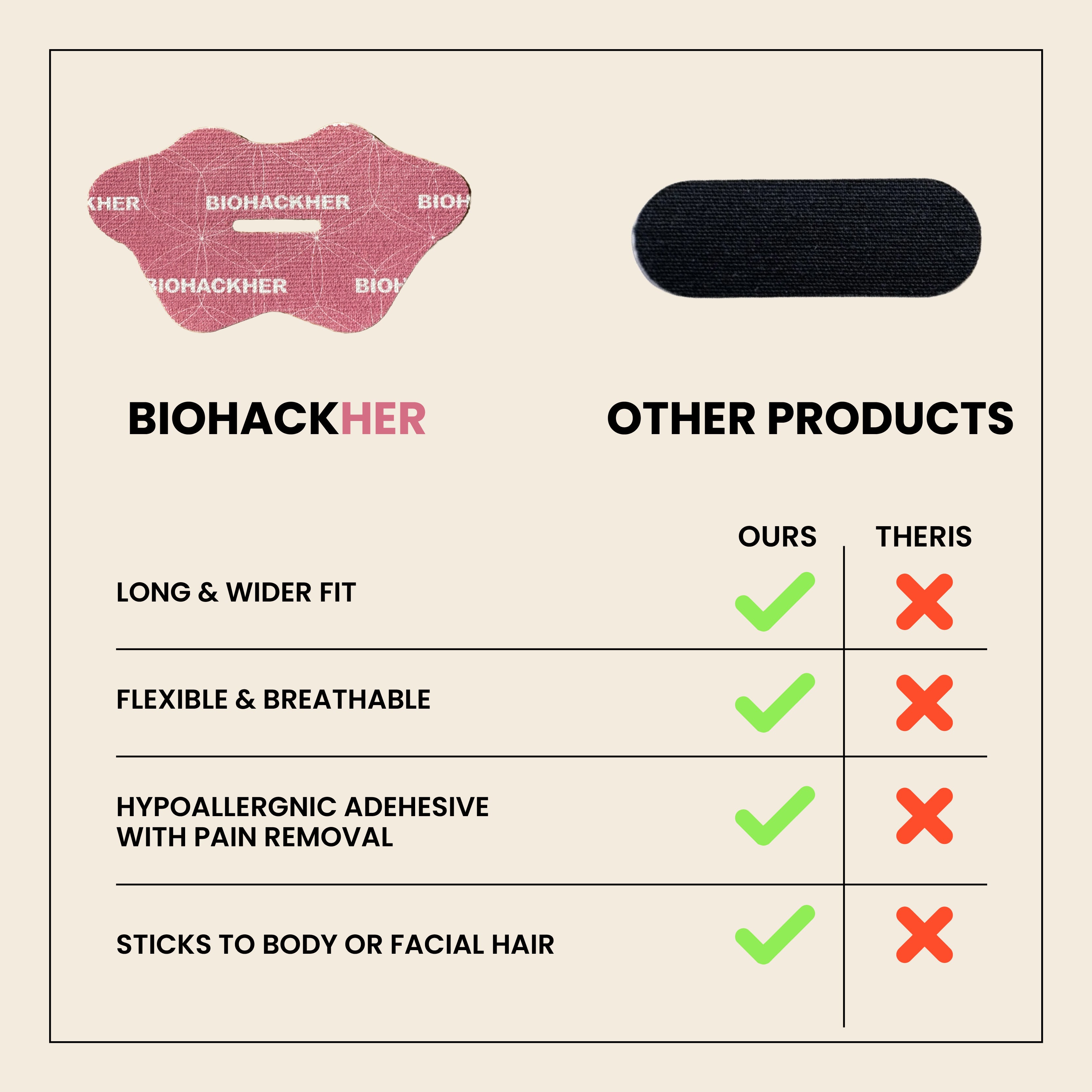 Biohackher Mouth Tape